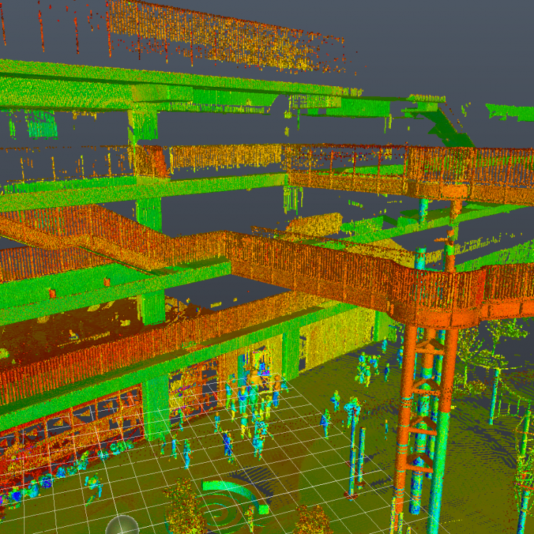 Laser Scanning